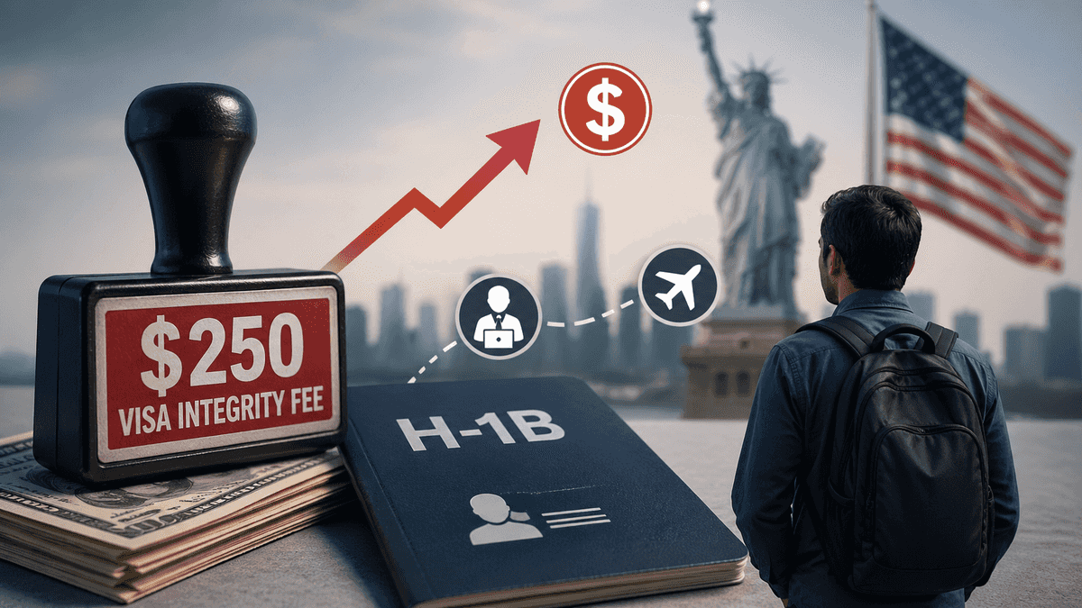 How the $250 Visa Integrity Fee Affects H-1B, Students & Tourists in 2026