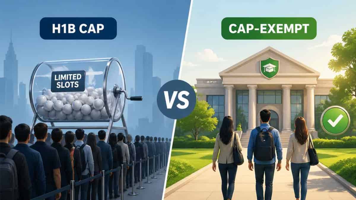 H-1B Visa Cap vs. Cap-Exempt: Everything You Should Know